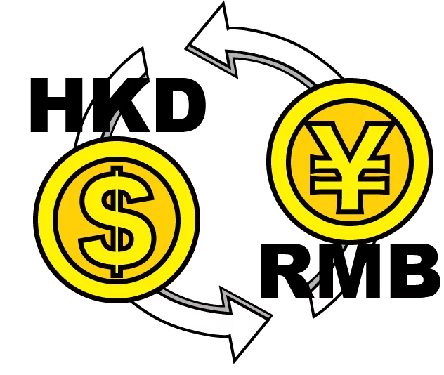 Currency Exchange